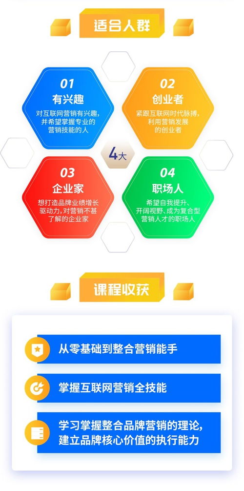 互聯(lián)網(wǎng)營(yíng)銷7大秘訣 打造高粘性用戶，驅(qū)動(dòng)業(yè)績(jī)飆升